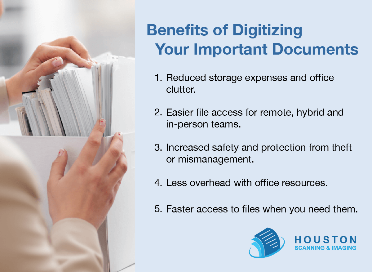 Houston Scanning and Imaging | Document Scanning in Houston