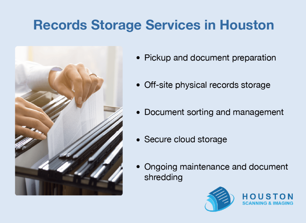 Records storage services in Houston.